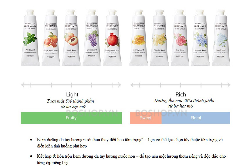 kem-duong-da-tay-skinfood-shea-butter-perfumed-30ml-boshop.jpg