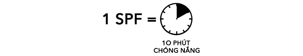 1-spf-bang-10-phut-chong-nang-jpg