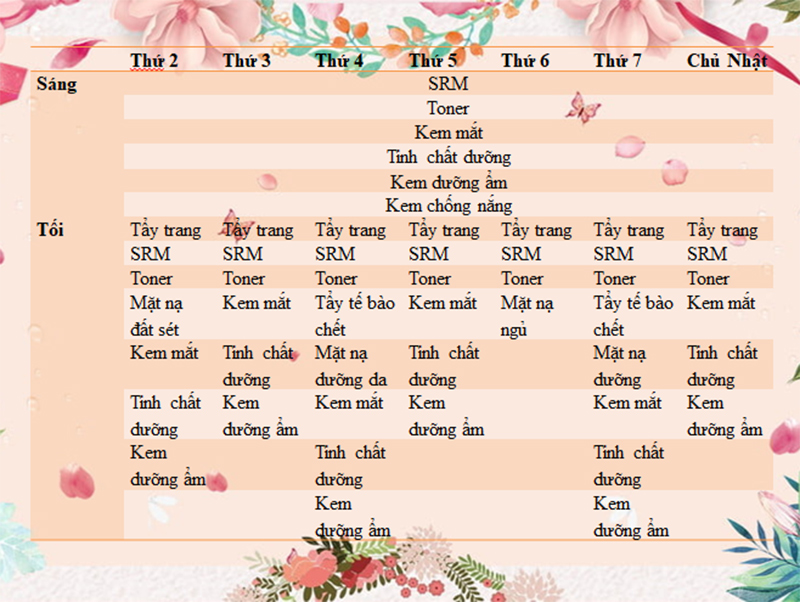 cac-buoc-cham-soc-da-mat-dung-cach-trong-mua-dich-covid-19-boshop-17-jpg