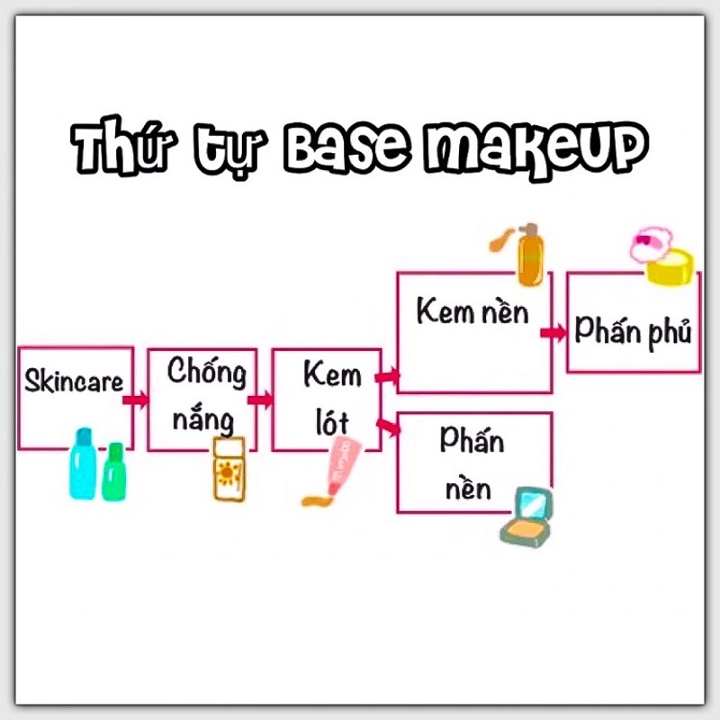 hieu-kem-lot-va-kem-nen-khac-nhau-nhu-the-nao-giup-makeup-len-do-7-jpg