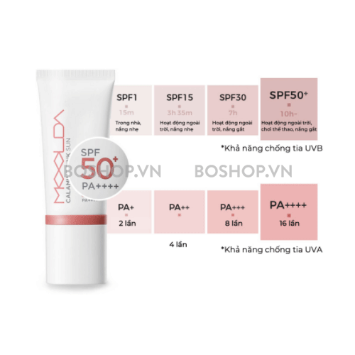kem-chong-nang-nang-tong-da-moolda-calamine-pink-sun-spf50-pa-boshop-3-gif