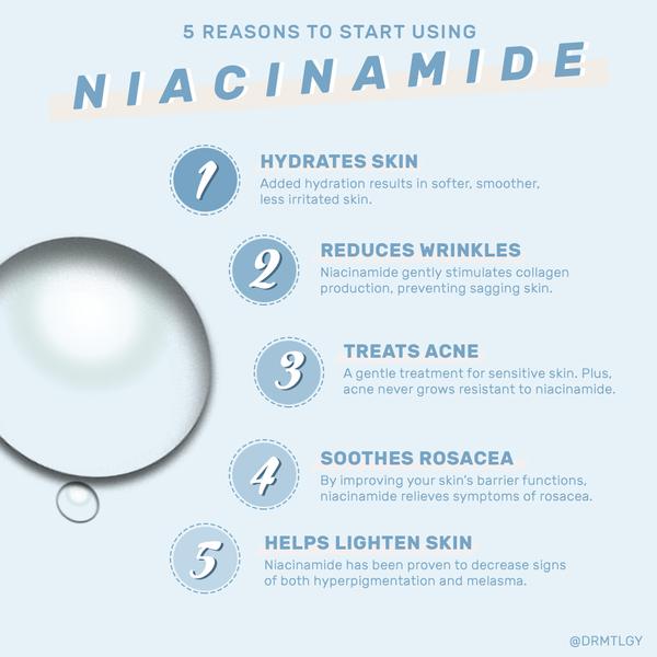 niacinamide là gì