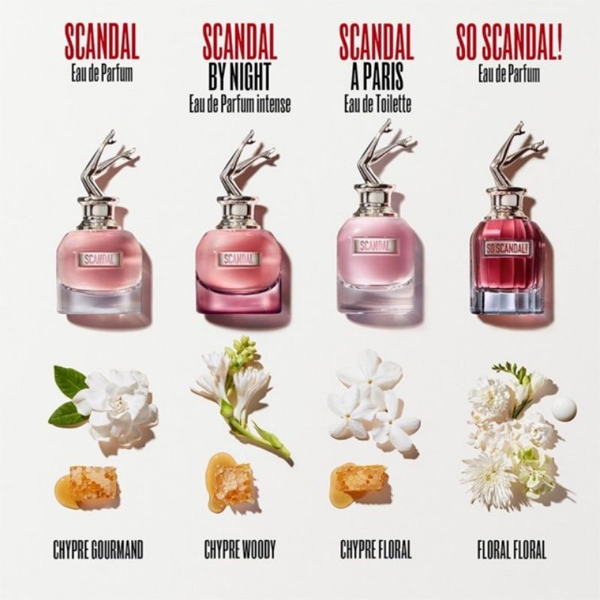 gift-set-nuoc-hoa-nu-jean-paul-gaultier-scandal-edp-3-mon-boshop-1-jpg