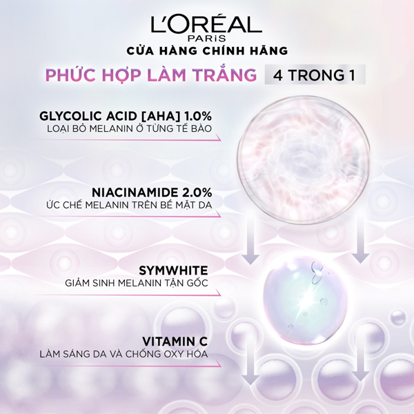 tinh-chat-duong-trang-loreal-glycolic-bright-instant-glowing-serum-75ml-boshop-5-jpg