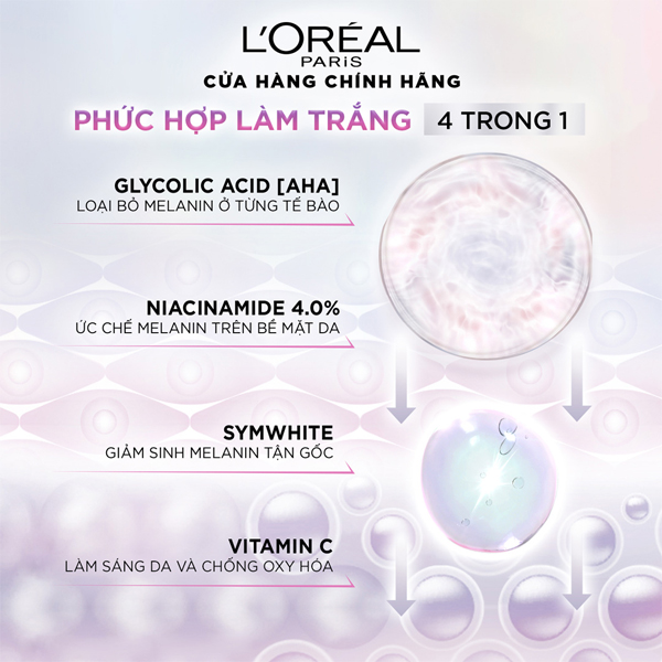 kem-duong-trang-loreal-glycolic-bright-instant-glowing-cream-night-15ml-boshop-10-jpg