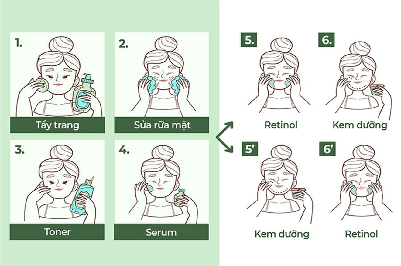 su-dung-retinol-sao-cho-dung-boshop-14-jpg