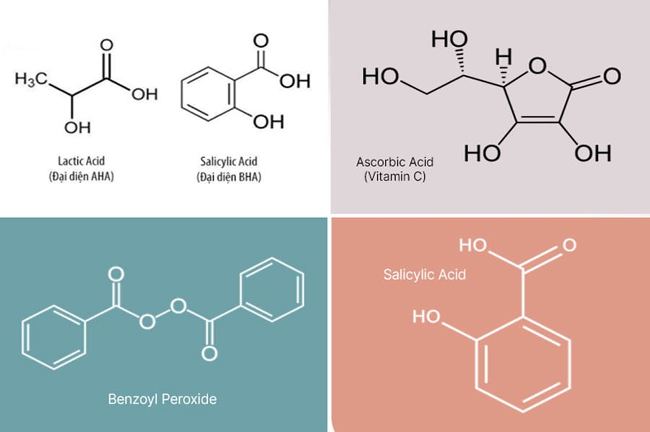 su-dung-retinol-sao-cho-dung-boshop-16-jpg