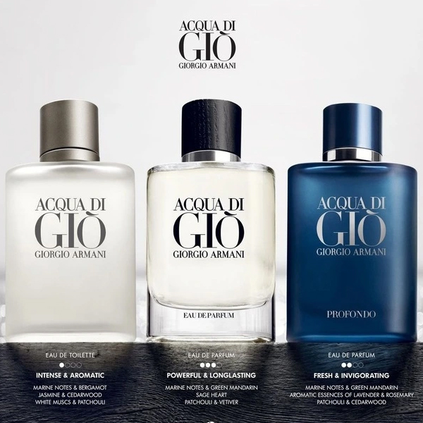 nuoc-hoa-nam-giorgio-armani-acqua-di-gio-edp-75ml-tester-1-boshop-10-jpg