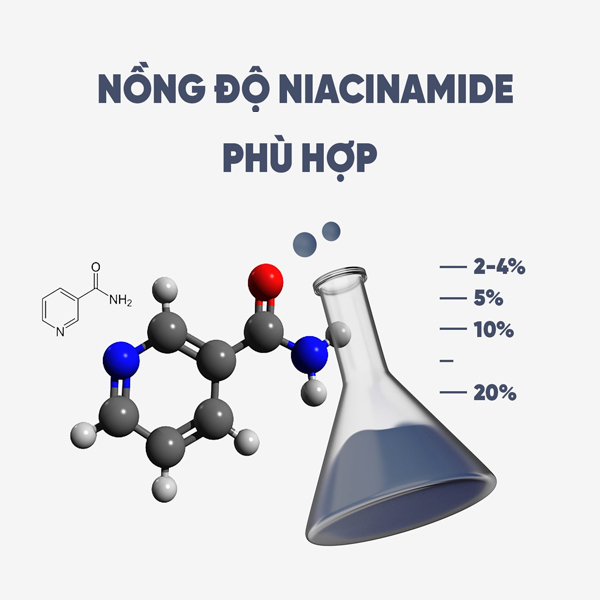 niacinamide-chia-khoa-giup-giai-quyet-cac-van-de-da-tham-mun-boshop-1-jpg
