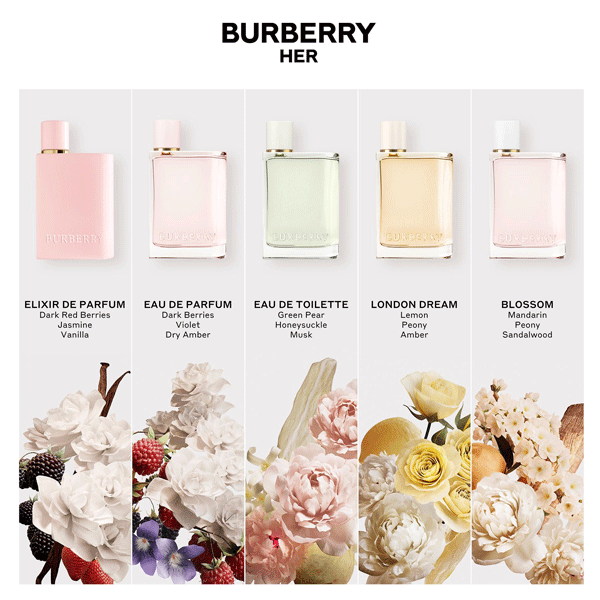 nuoc-hoa-nu-mini-burberry-her-elixir-de-parfum-5ml-boshop-4-gif