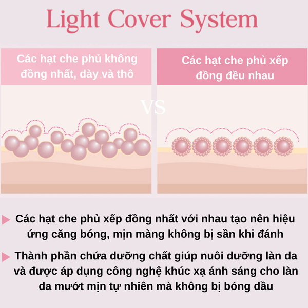 phan-nuoc-clio-kill-cover-high-glow-cushion-spf50-pa-14g-kem-loi-02-lingerie-boshop-1-gif